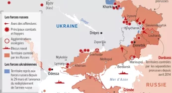 Géopolitique -L’Art de la Guerre: Style Russe